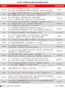 中国企业最新爆料网址,中国企业最新爆料网址大起底